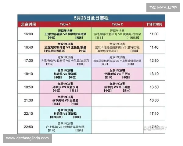 赛程密集背景下的运动员表现与球队策略调整分析 赛程密集背景下的运动员表现与球队策略调整分析