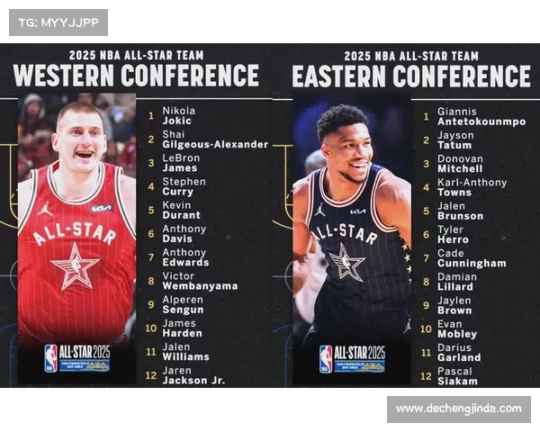 NBA新秀赛季初期表现分析:新星崛起与老将对比逐渐显现 NBA新秀赛季初期表现分析:新星崛起与老将对比逐渐显现